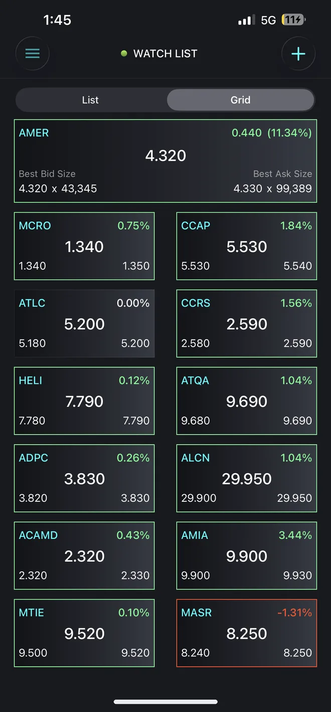The watch list in the Golden Way app