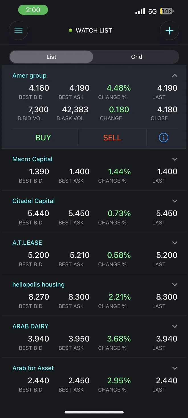 Buy and sell orders in the Golden Way app